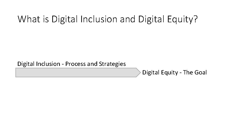 What is Digital Inclusion and Digital Equity? Digital Inclusion - Process and Strategies Digital