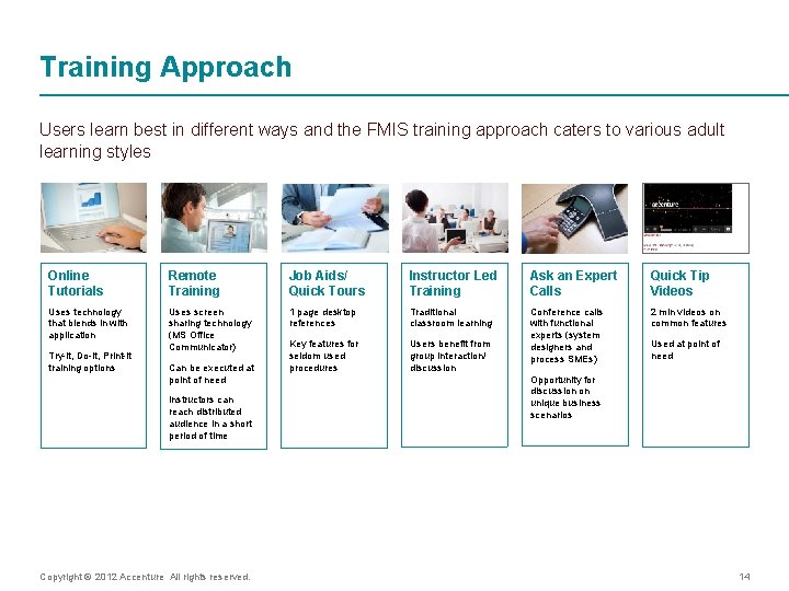 Training Approach Users learn best in different ways and the FMIS training approach caters