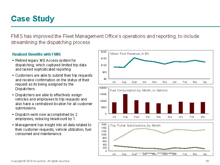 Case Study FMIS has improved the Fleet Management Office’s operations and reporting, to include