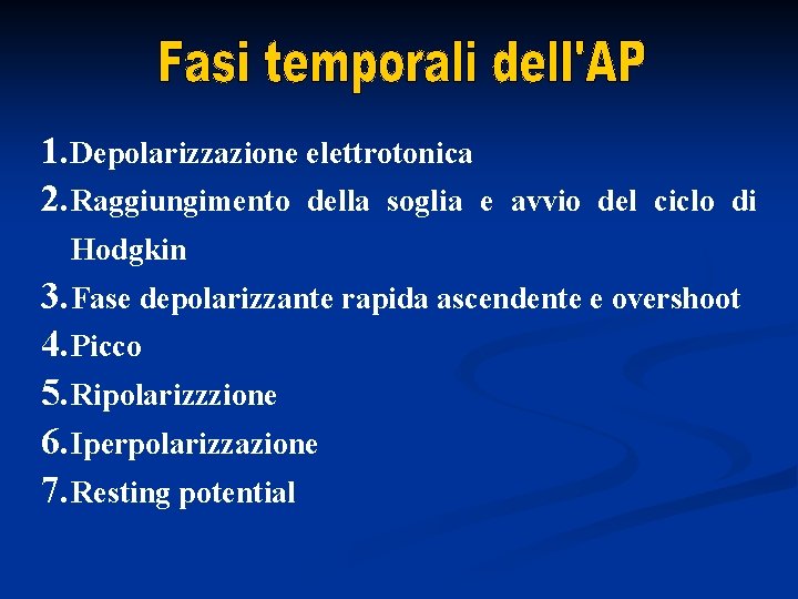 1. Depolarizzazione elettrotonica 2. Raggiungimento della soglia e avvio del ciclo di Hodgkin 3.