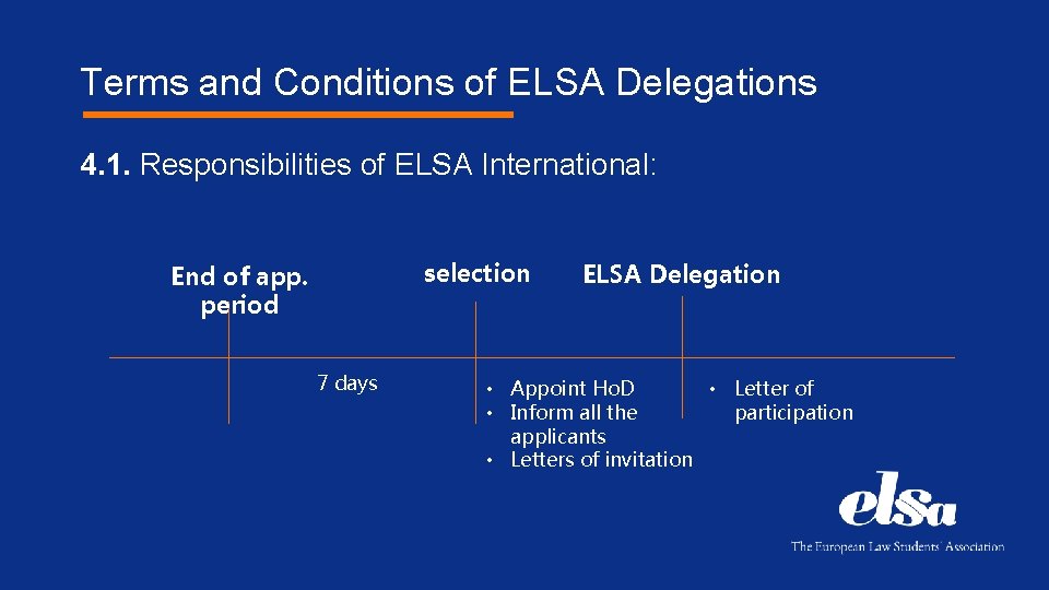 Terms and Conditions of ELSA Delegations 4. 1. Responsibilities of ELSA International: selection End