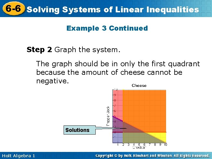 6 -6 Solving Systems of Linear Inequalities Example 3 Continued Step 2 Graph the