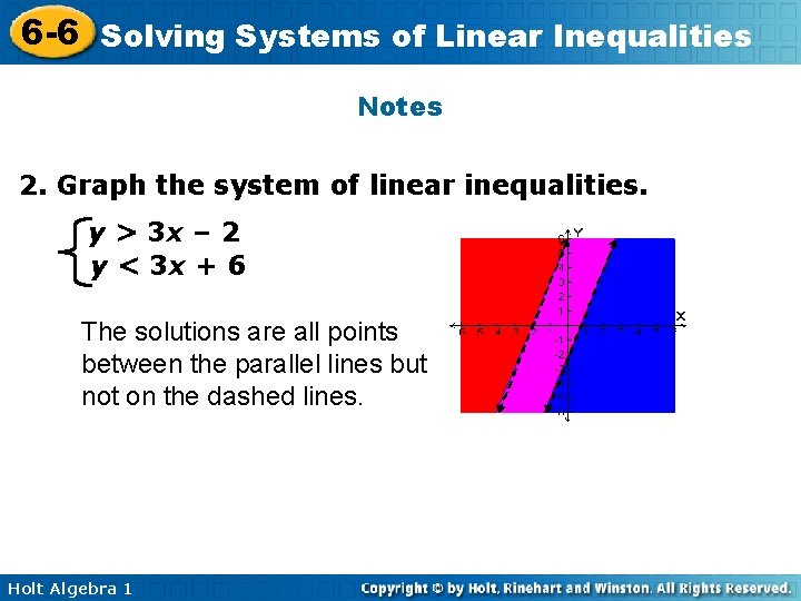 6 -6 Solving Systems of Linear Inequalities Notes 2. Graph the system of linear