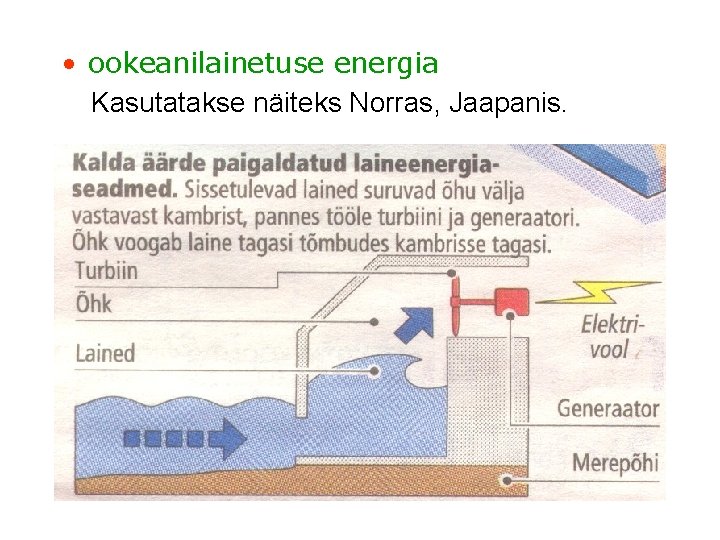  • ookeanilainetuse energia Kasutatakse näiteks Norras, Jaapanis. 