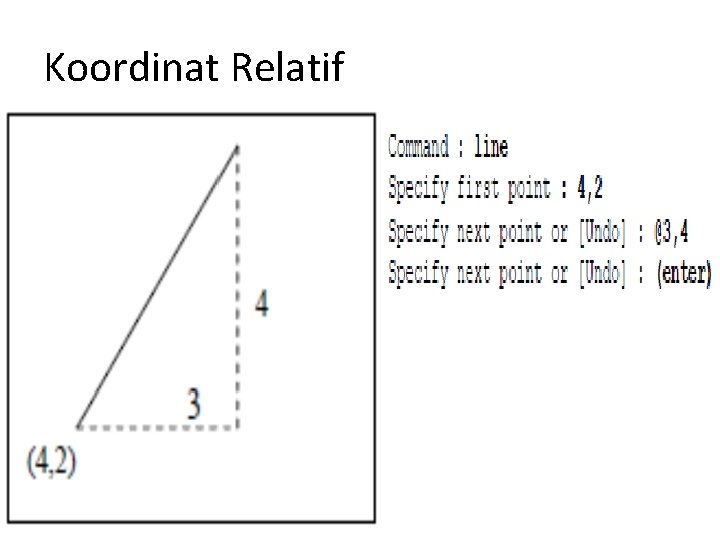 Koordinat Relatif 