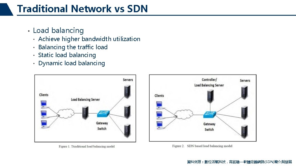Traditional Network vs SDN • Load balancing Achieve higher bandwidth utilization • Balancing the