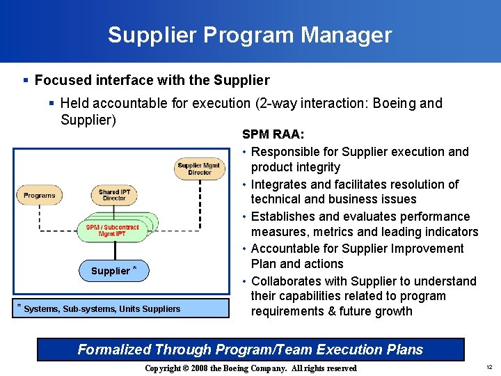 Supplier Program Manager § Focused interface with the Supplier § Held accountable for execution