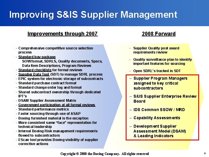 Improving S&IS Supplier Management Improvements through 2007 - Comprehensive competitive source selection process -