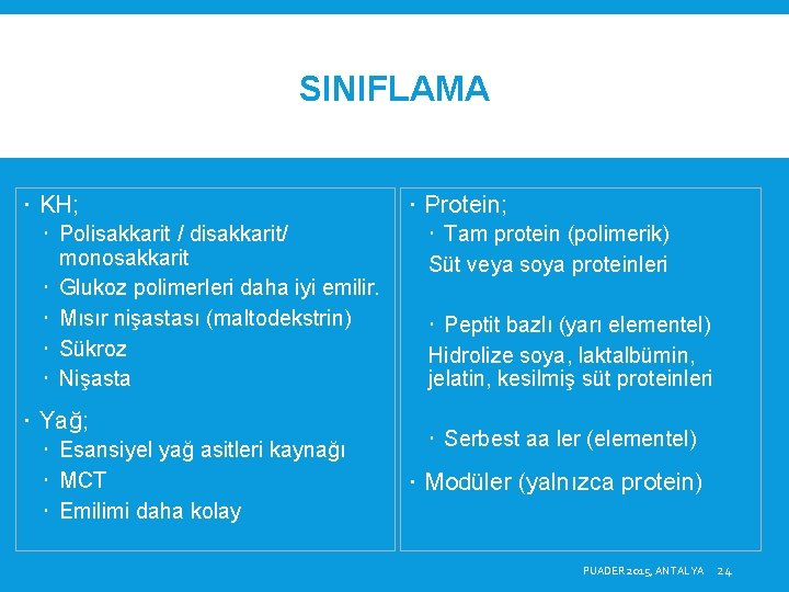 SINIFLAMA KH; Polisakkarit / disakkarit/ monosakkarit Glukoz polimerleri daha iyi emilir. Mısır nişastası (maltodekstrin)