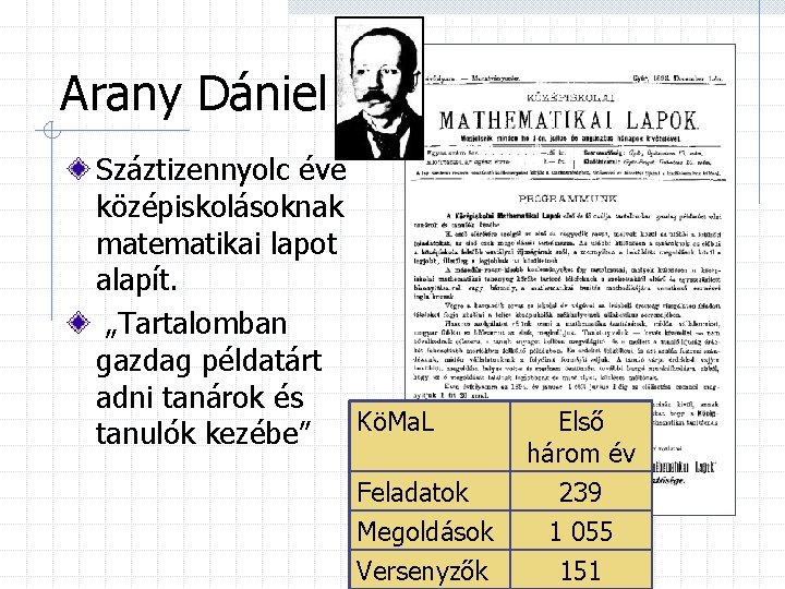 Arany Dániel Száztizennyolc éve középiskolásoknak matematikai lapot alapít. „Tartalomban gazdag példatárt adni tanárok és
