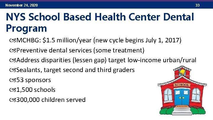 November 24, 2020 33 NYS School Based Health Center Dental Program MCHBG: $1. 5