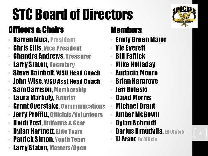 STC Board of Directors Officers & Chairs • • • • Darren Muci, President