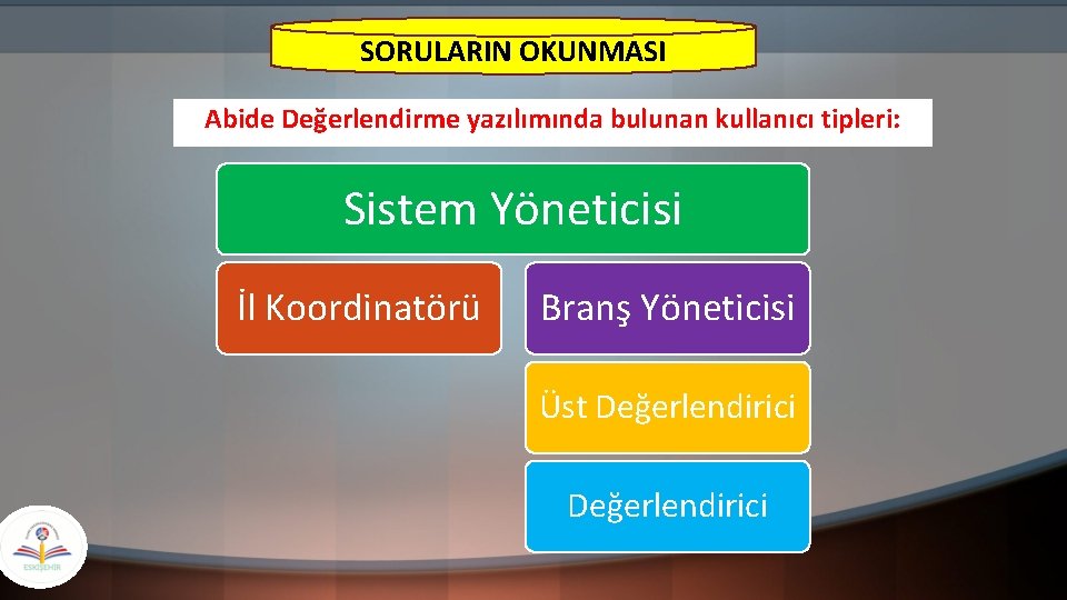 SORULARIN OKUNMASI Abide Değerlendirme yazılımında bulunan kullanıcı tipleri: Sistem Yöneticisi İl Koordinatörü Branş Yöneticisi