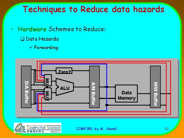 Techniques to Reduce data hazards • Hardware Schemes to Reduce: q Data Hazards ü