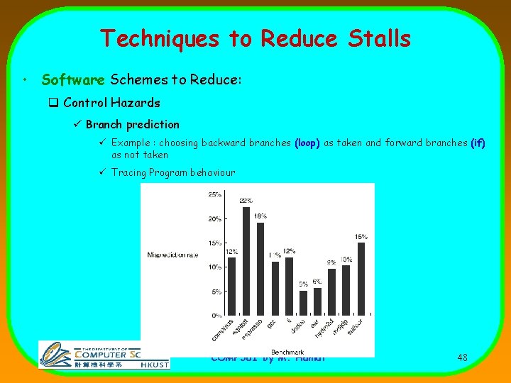 Techniques to Reduce Stalls • Software Schemes to Reduce: q Control Hazards ü Branch