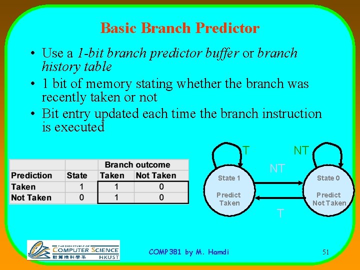 Basic Branch Predictor • Use a 1 -bit branch predictor buffer or branch history