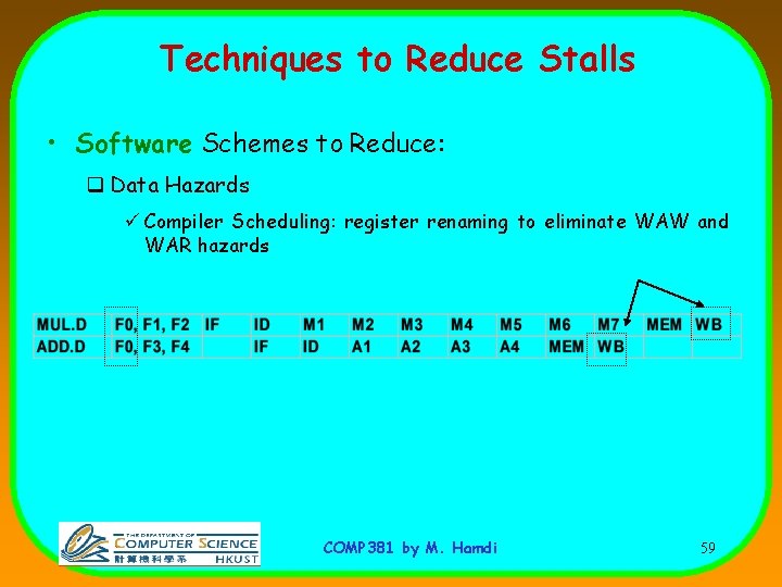Techniques to Reduce Stalls • Software Schemes to Reduce: q Data Hazards ü Compiler