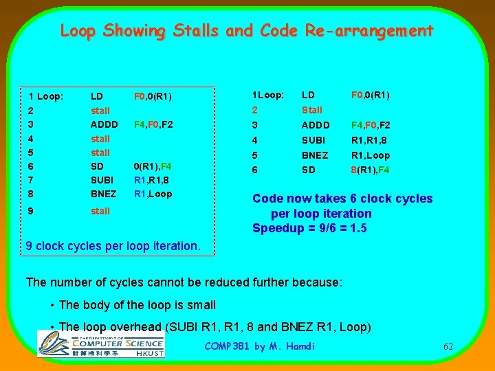 Loop Showing Stalls and Code Re-arrangement 1 Loop: 2 3 4 5 6 7