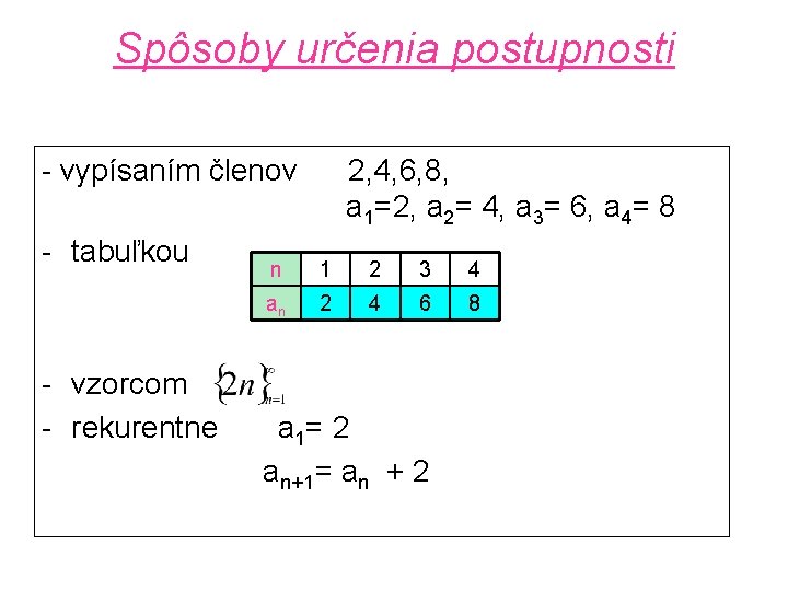 Spôsoby určenia postupnosti - vypísaním členov 2, 4, 6, 8, a 1=2, a 2=