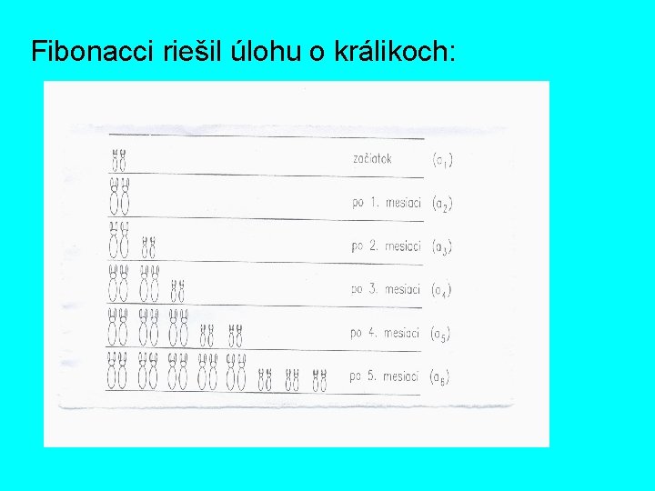 Fibonacci riešil úlohu o králikoch: 