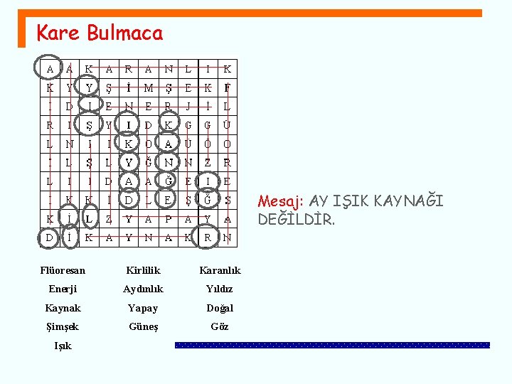 Kare Bulmaca Mesaj: AY IŞIK KAYNAĞI DEĞİLDİR. Flüoresan Kirlilik Karanlık Enerji Aydınlık Yıldız Kaynak