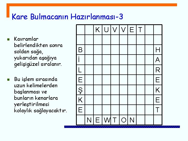 Kare Bulmacanın Hazırlanması-3 K U V V E T n n Kavramlar belirlendikten sonra