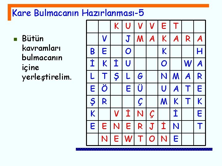 Kare Bulmacanın Hazırlanması-5 K U V V E T n Bütün kavramları bulmacanın içine