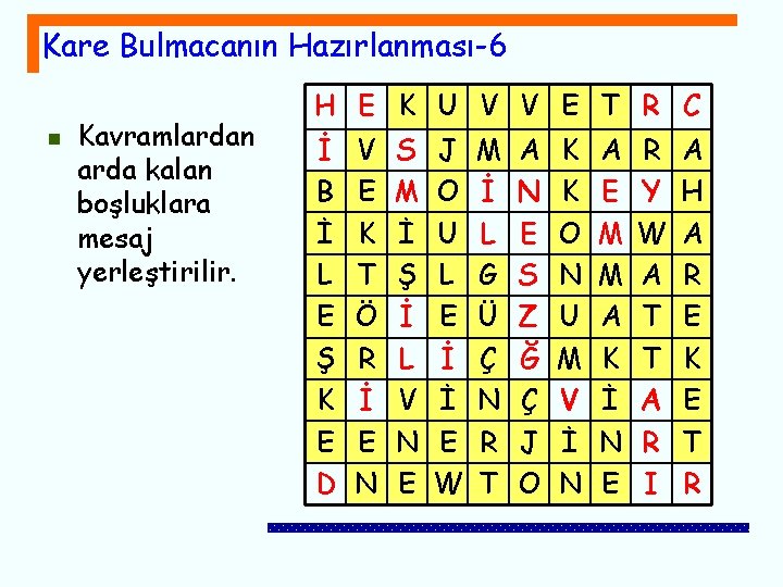 Kare Bulmacanın Hazırlanması-6 n Kavramlardan arda kalan boşluklara mesaj yerleştirilir. H E K U