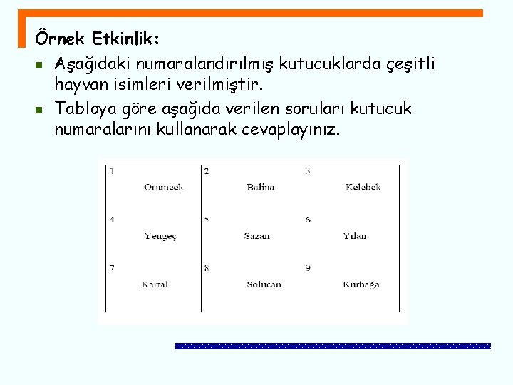 Örnek Etkinlik: n Aşağıdaki numaralandırılmış kutucuklarda çeşitli hayvan isimleri verilmiştir. n Tabloya göre aşağıda