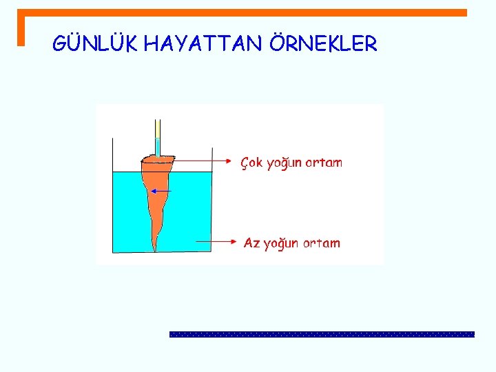 GÜNLÜK HAYATTAN ÖRNEKLER 