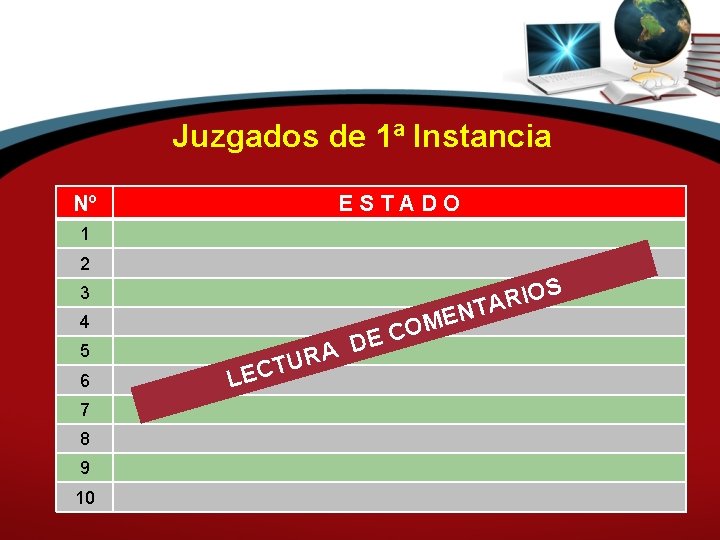 Juzgados de 1ª Instancia Nº ESTADO 1 2 S O I R TA 3