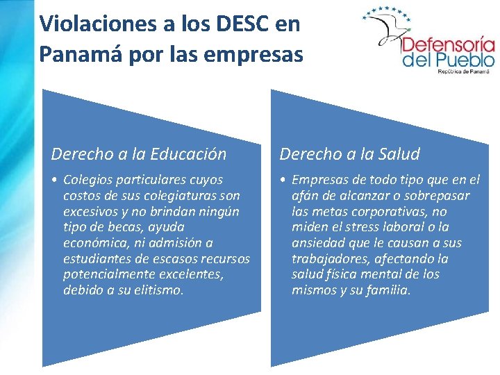 Violaciones a los DESC en Panamá por las empresas Derecho a la Educación Derecho
