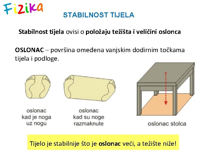 STABILNOST TIJELA Stabilnost tijela ovisi o položaju težišta i veličini oslonca OSLONAC – površina