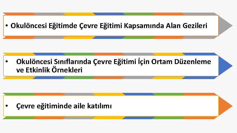  • Okulöncesi Eğitimde Çevre Eğitimi Kapsamında Alan Gezileri • Okulöncesi Sınıflarında Çevre Eğitimi