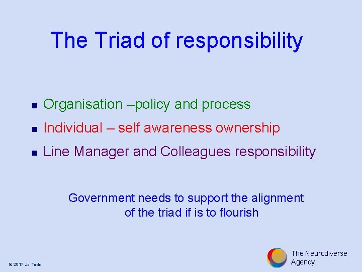 The Triad of responsibility n Organisation –policy and process n Individual – self awareness