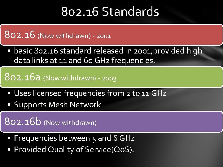 802. 16 Standards 802. 16 (Now withdrawn) - 2001 • basic 802. 16 standard