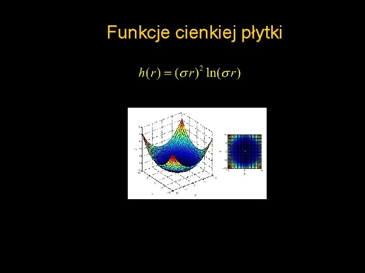 Funkcje cienkiej płytki 