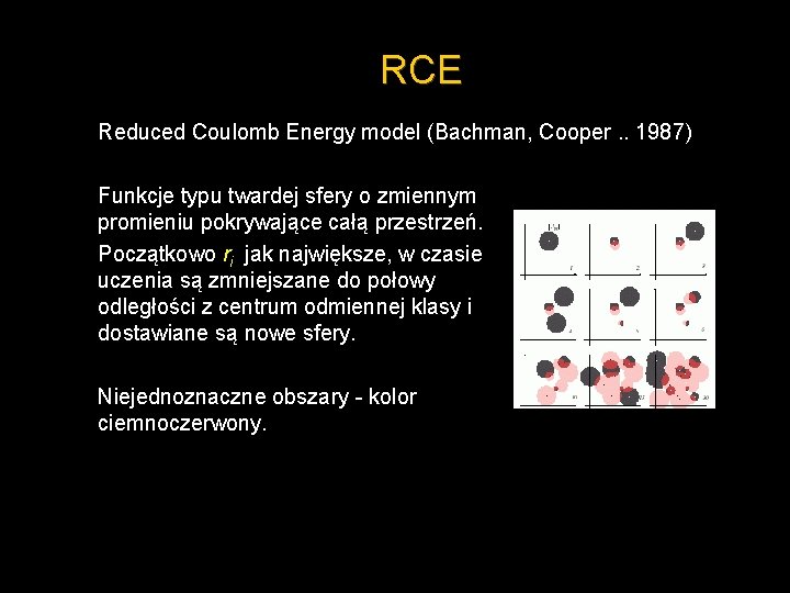 RCE Reduced Coulomb Energy model (Bachman, Cooper. . 1987) Funkcje typu twardej sfery o