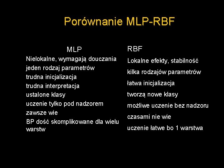Porównanie MLP-RBF MLP Nielokalne, wymagają douczania jeden rodzaj parametrów trudna inicjalizacja trudna interpretacja ustalone