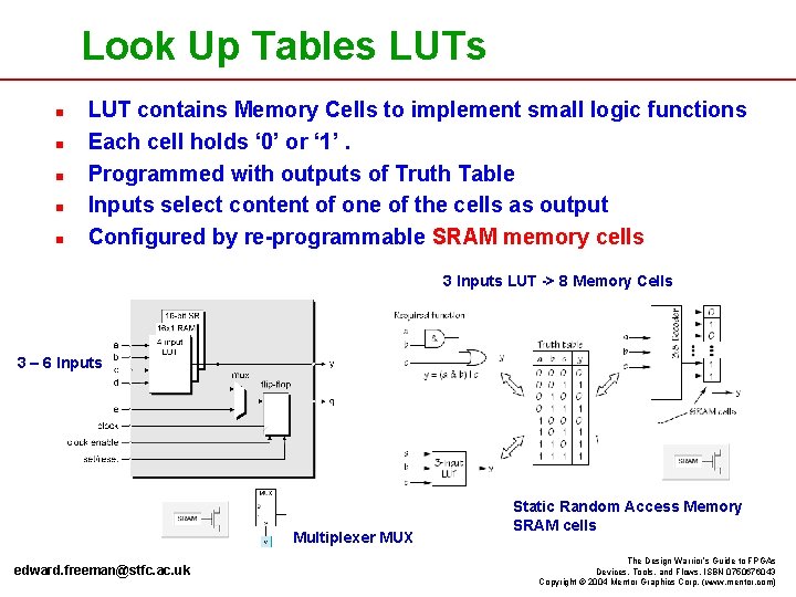 Look Up Tables LUTs n n n LUT contains Memory Cells to implement small