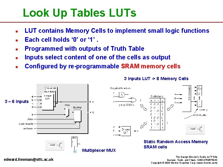 Look Up Tables LUTs n n n LUT contains Memory Cells to implement small Look Up Tables LUTs n n n LUT contains Memory Cells to implement small