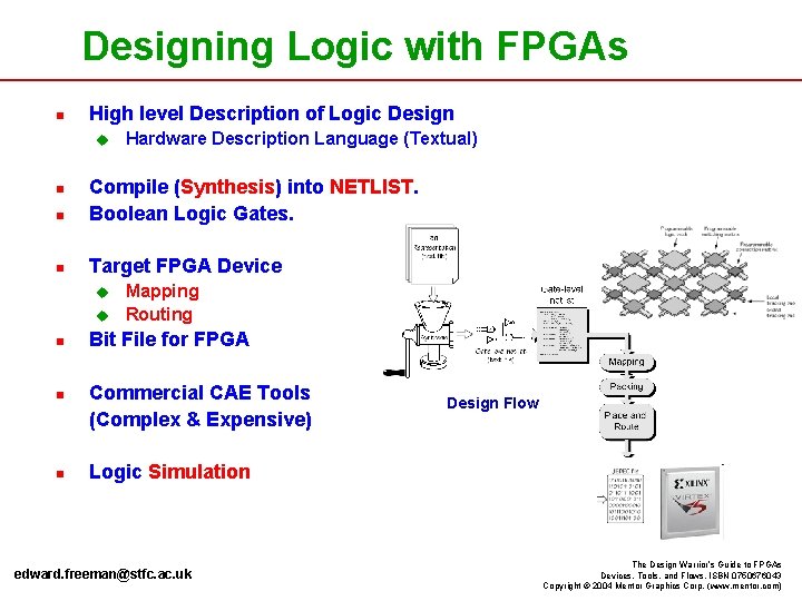 Designing Logic with FPGAs n High level Description of Logic Design u Hardware Description