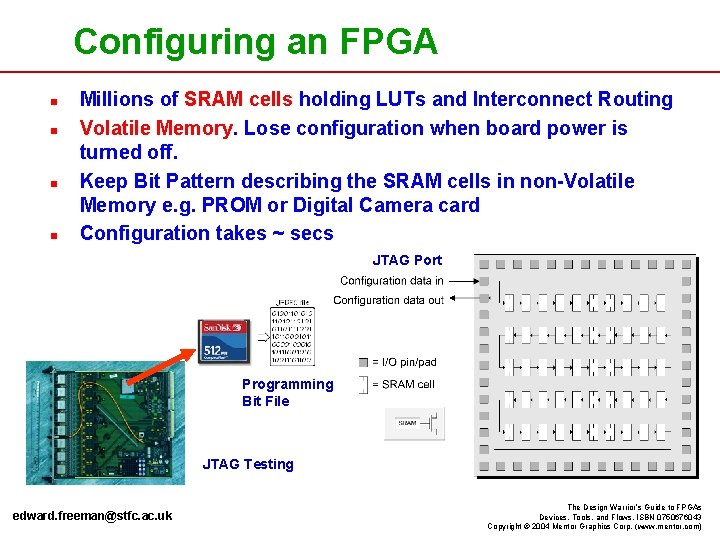 Configuring an FPGA n n Millions of SRAM cells holding LUTs and Interconnect Routing