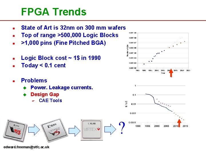 FPGA Trends n n n State of Art is 32 nm on 300 mm