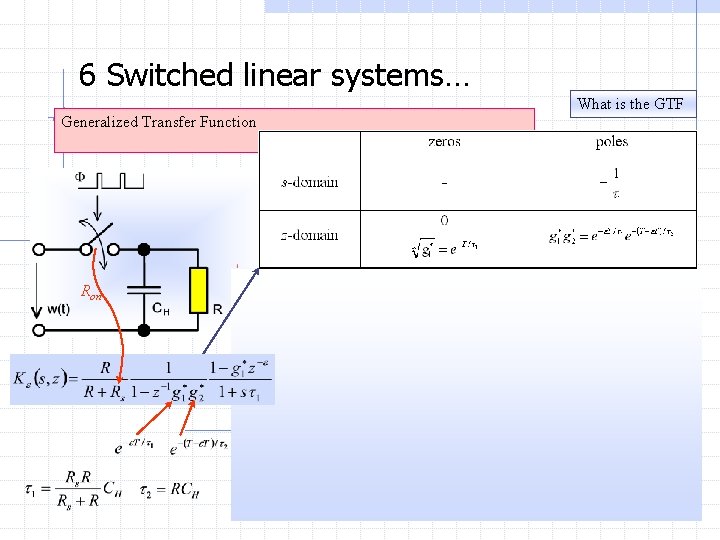 6 Switched linear systems… What is the GTF Generalized Transfer Function of circuits with