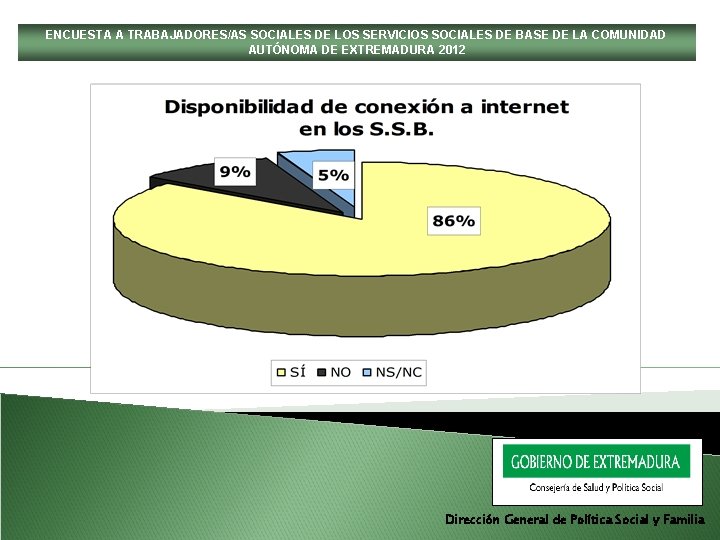 ENCUESTA A TRABAJADORES/AS SOCIALES DE LOS SERVICIOS SOCIALES DE BASE DE LA COMUNIDAD AUTÓNOMA