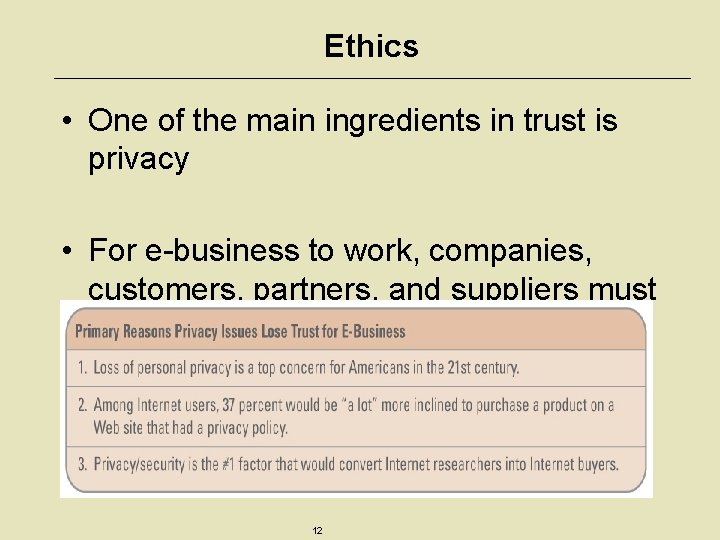 Ethics • One of the main ingredients in trust is privacy • For e-business