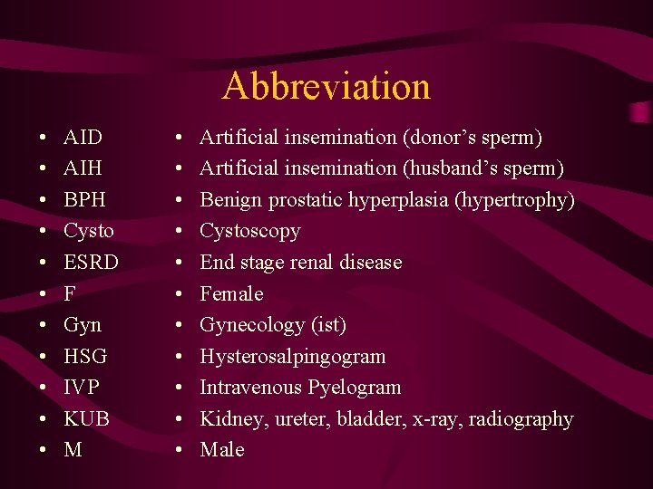 Abbreviation • • • AID AIH BPH Cysto ESRD F Gyn HSG IVP KUB