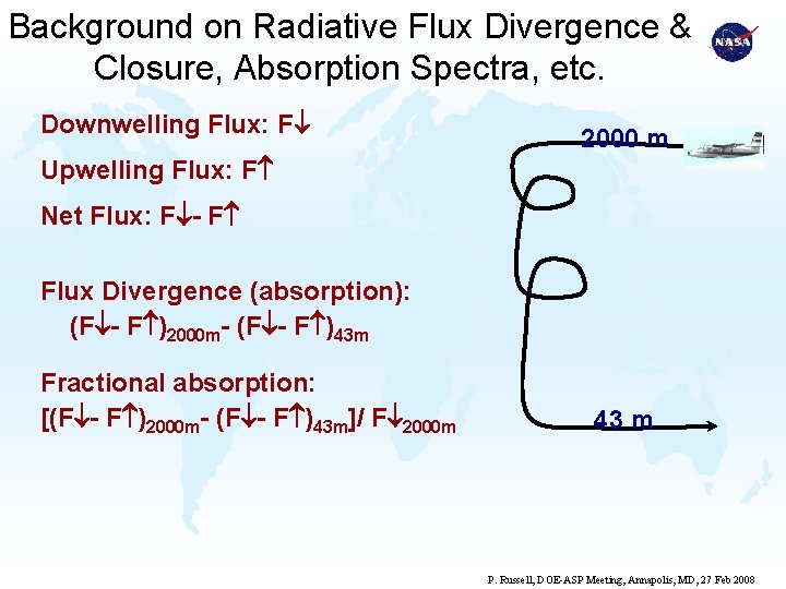 Background on Radiative Flux Divergence & Closure, Absorption Spectra, etc. Downwelling Flux: F 2000