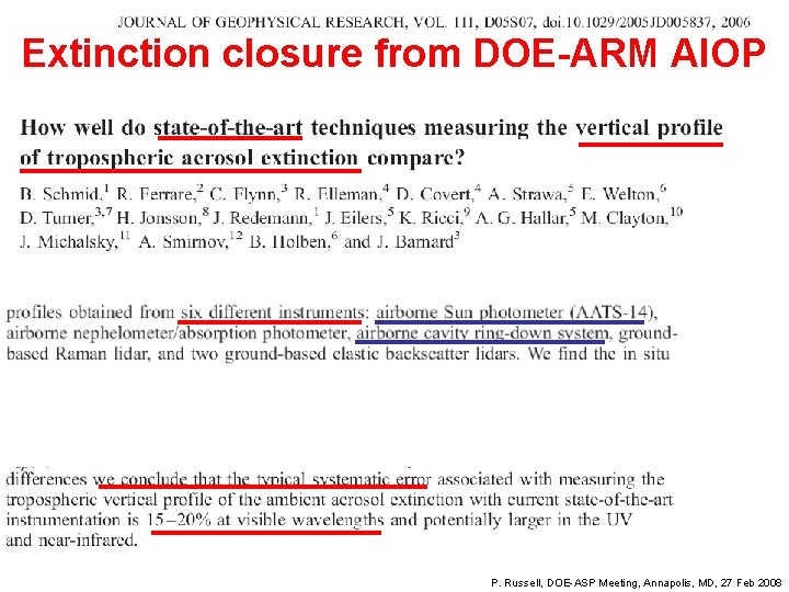 Extinction closure from DOE-ARM AIOP P. Russell, DOE-ASP Meeting, Annapolis, MD, 27 Feb 2008